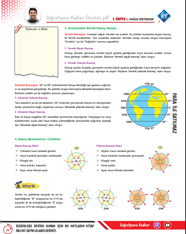 coğrafyanın kodları tyt coĞrafya basinÇ konu anlatim pdf 2023